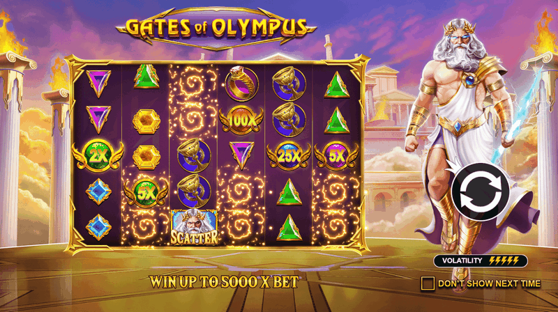 Gates of Olympus Gokkast Review - 96,5% RTP, Gratis Spins en Multipliers